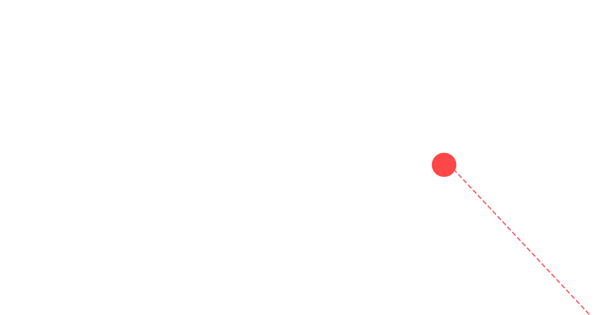 Sicily Map White Red Dot Line