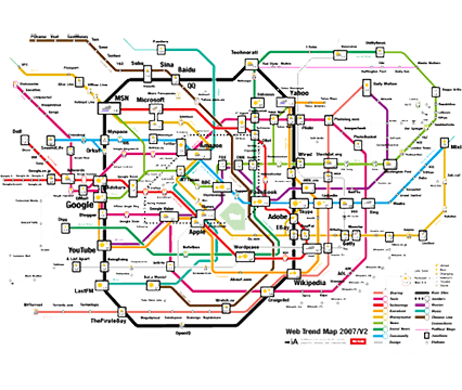 Web Trend Map 2007 Version 2.0 – iA