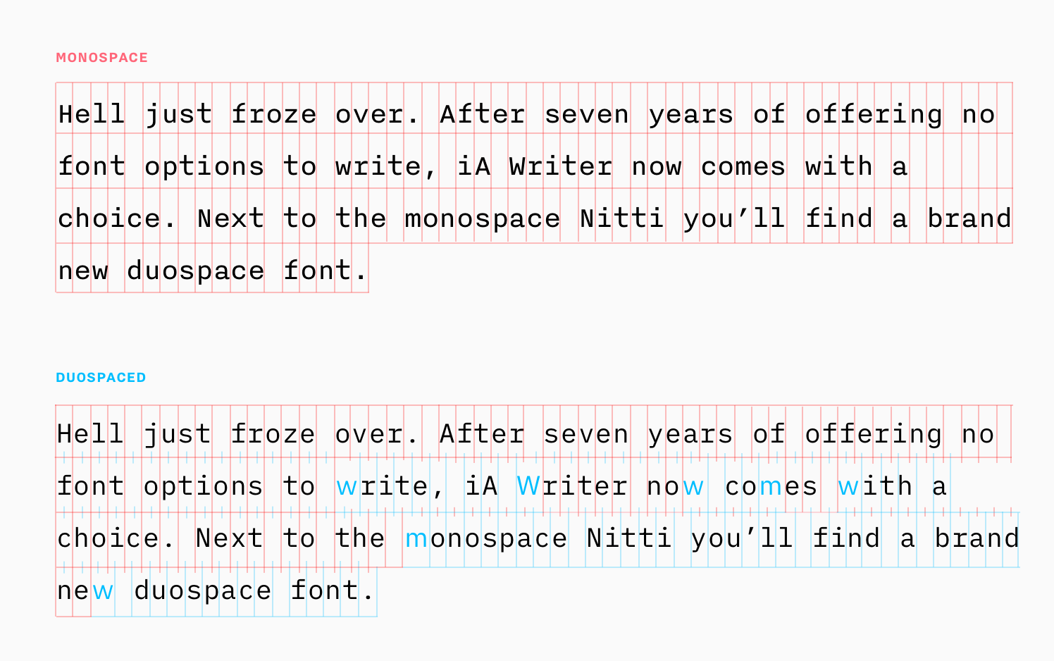 Monospae vs Duospace Raster