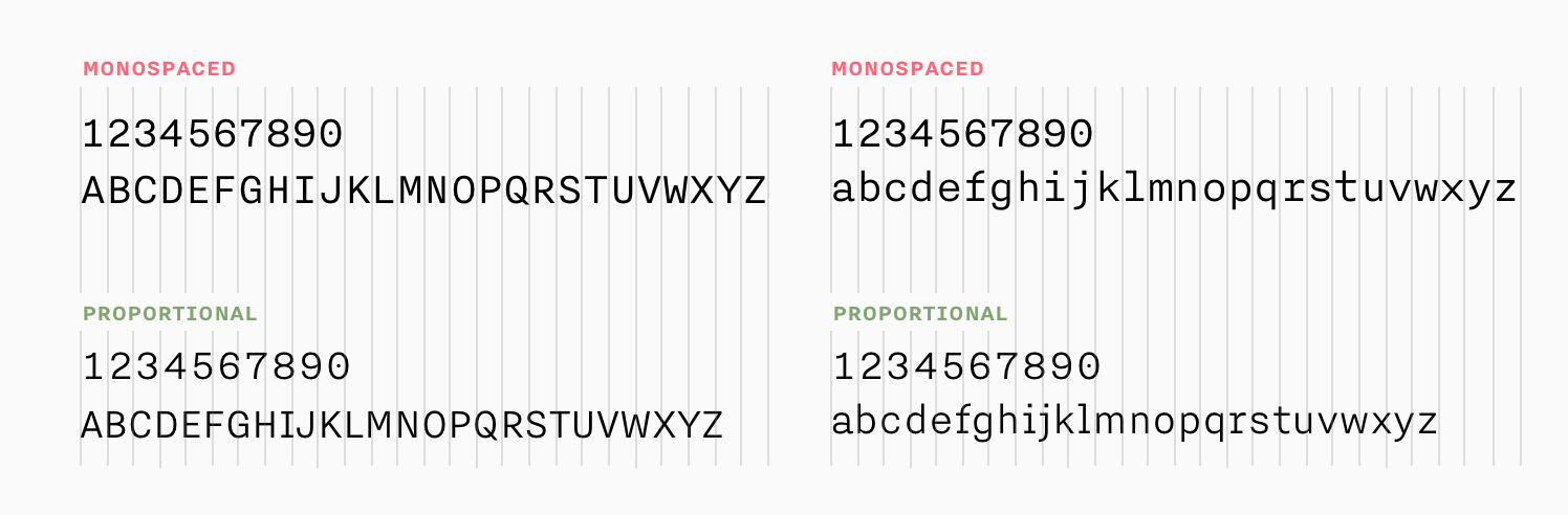 Nitti iA (proportional) vs Nitti (monospace)