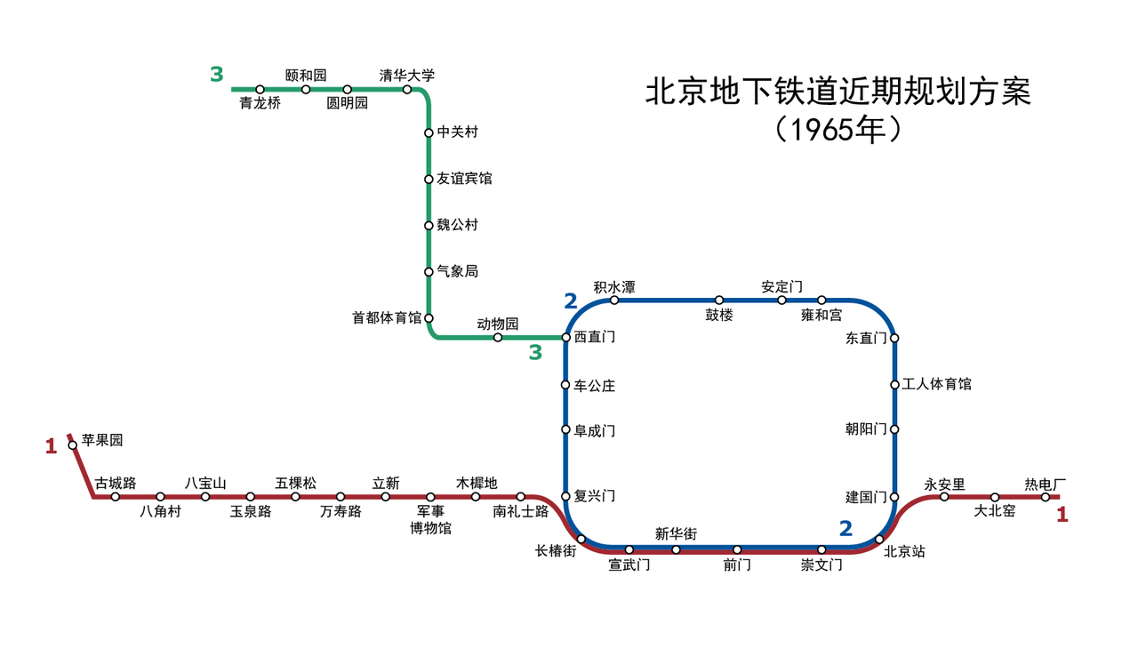 Beijing Subway 1965