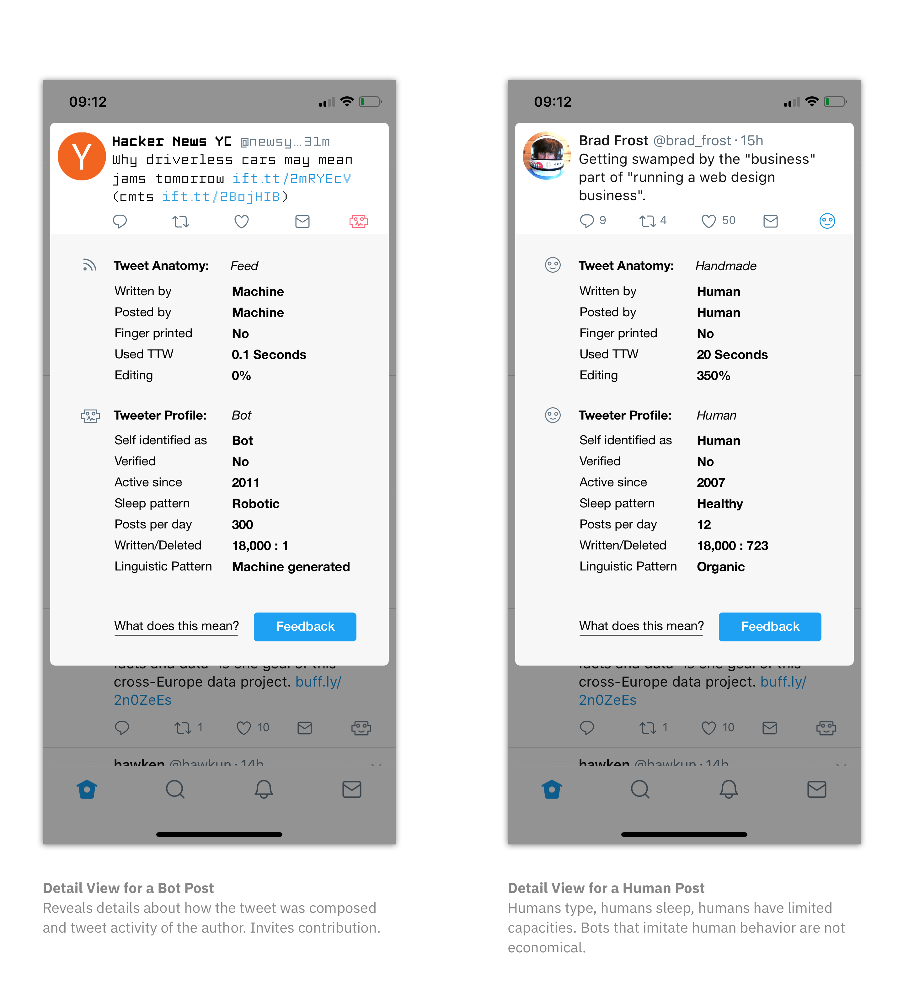 Detail View for a Bot Post versus Detail View for a Human Post (Reveals details about how the tweet was composed and tweet activity of the author.)