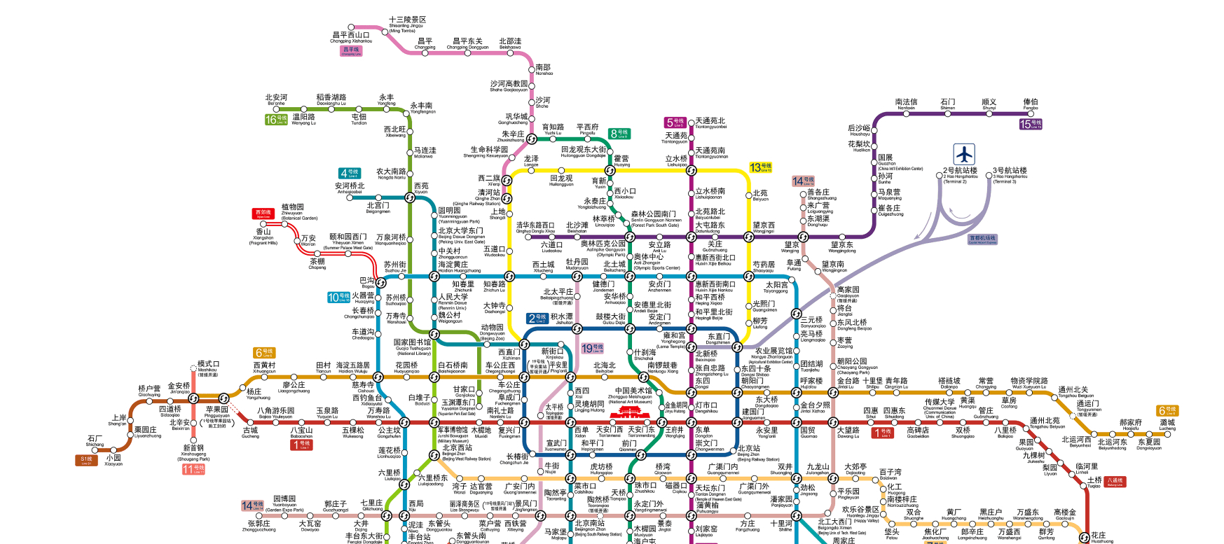 web trend map 2018, beijing subway