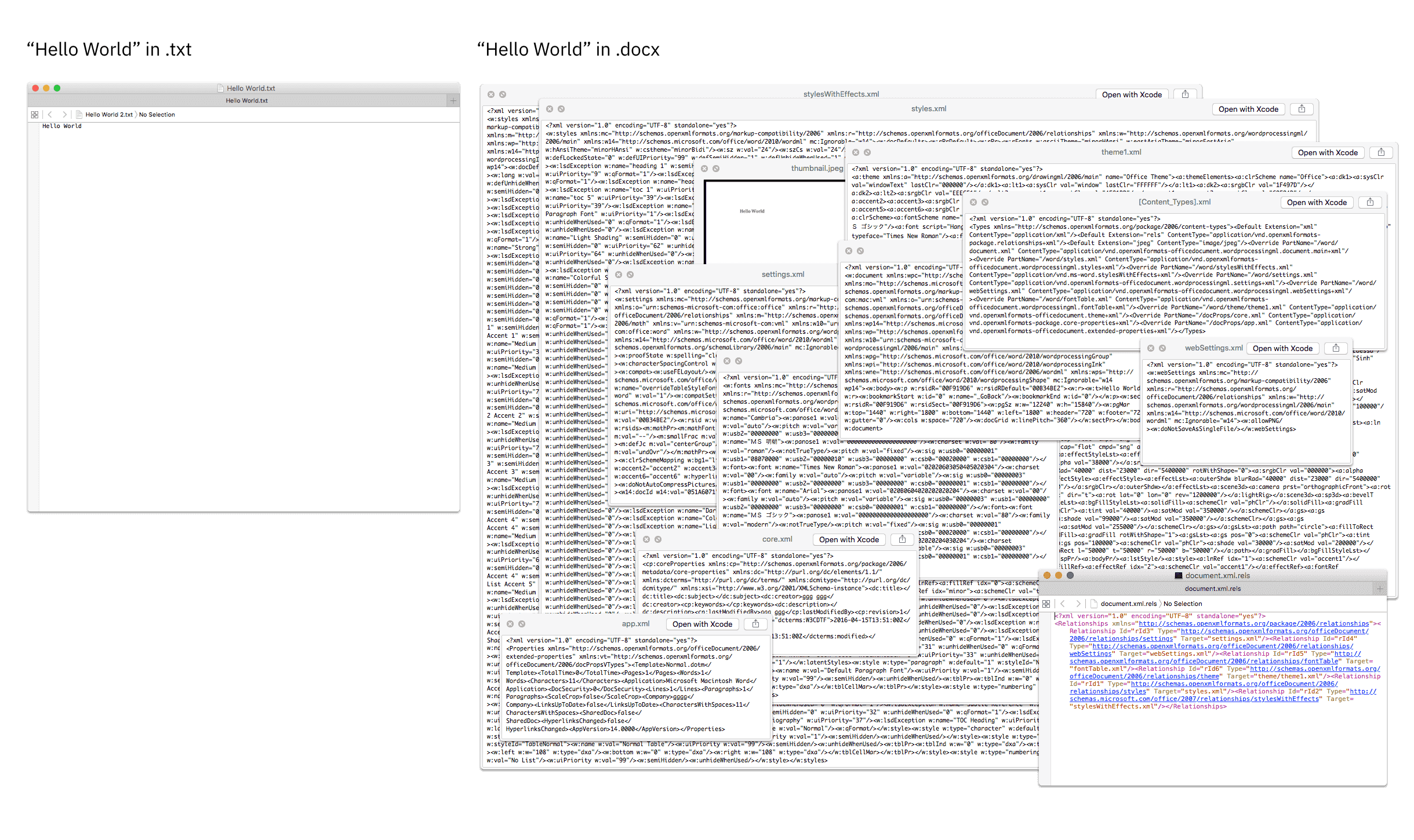 Hello World in plain text format compared to the same text in Microsoft Word's Docx format