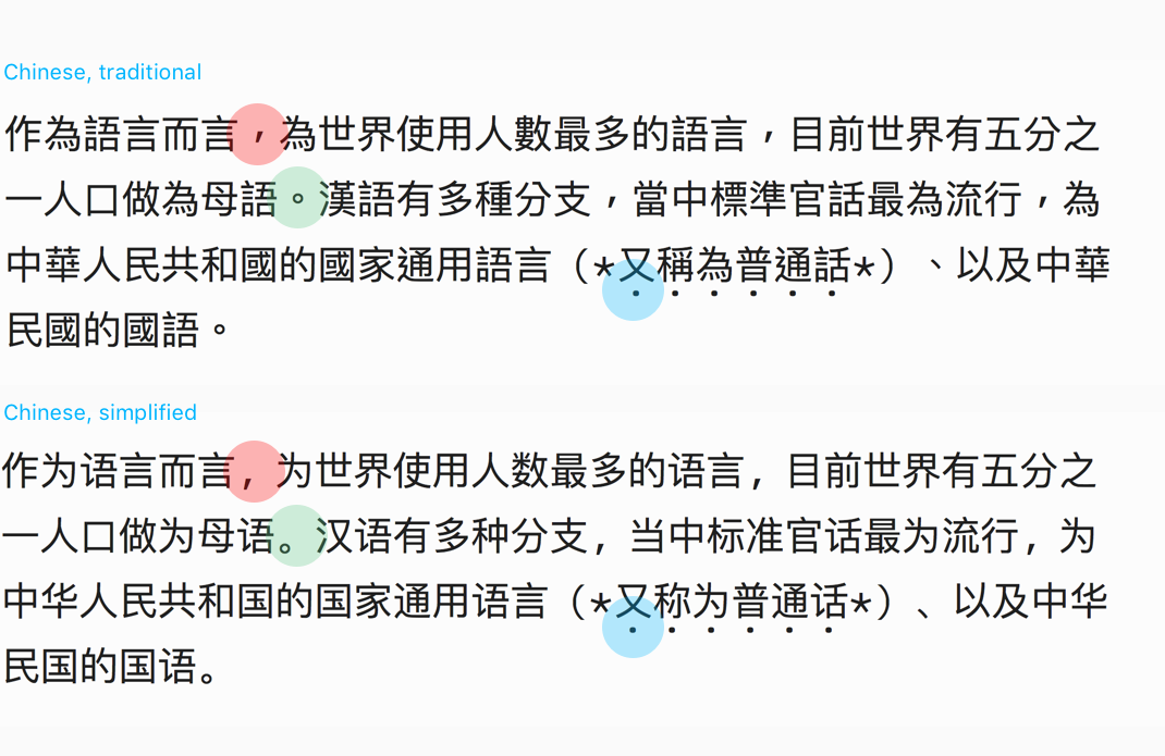 iA Writer Traditional Chinese vs Simplified Chinese