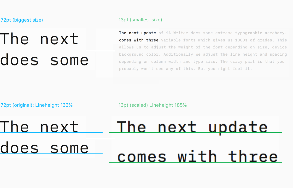 ia writer android change font mac