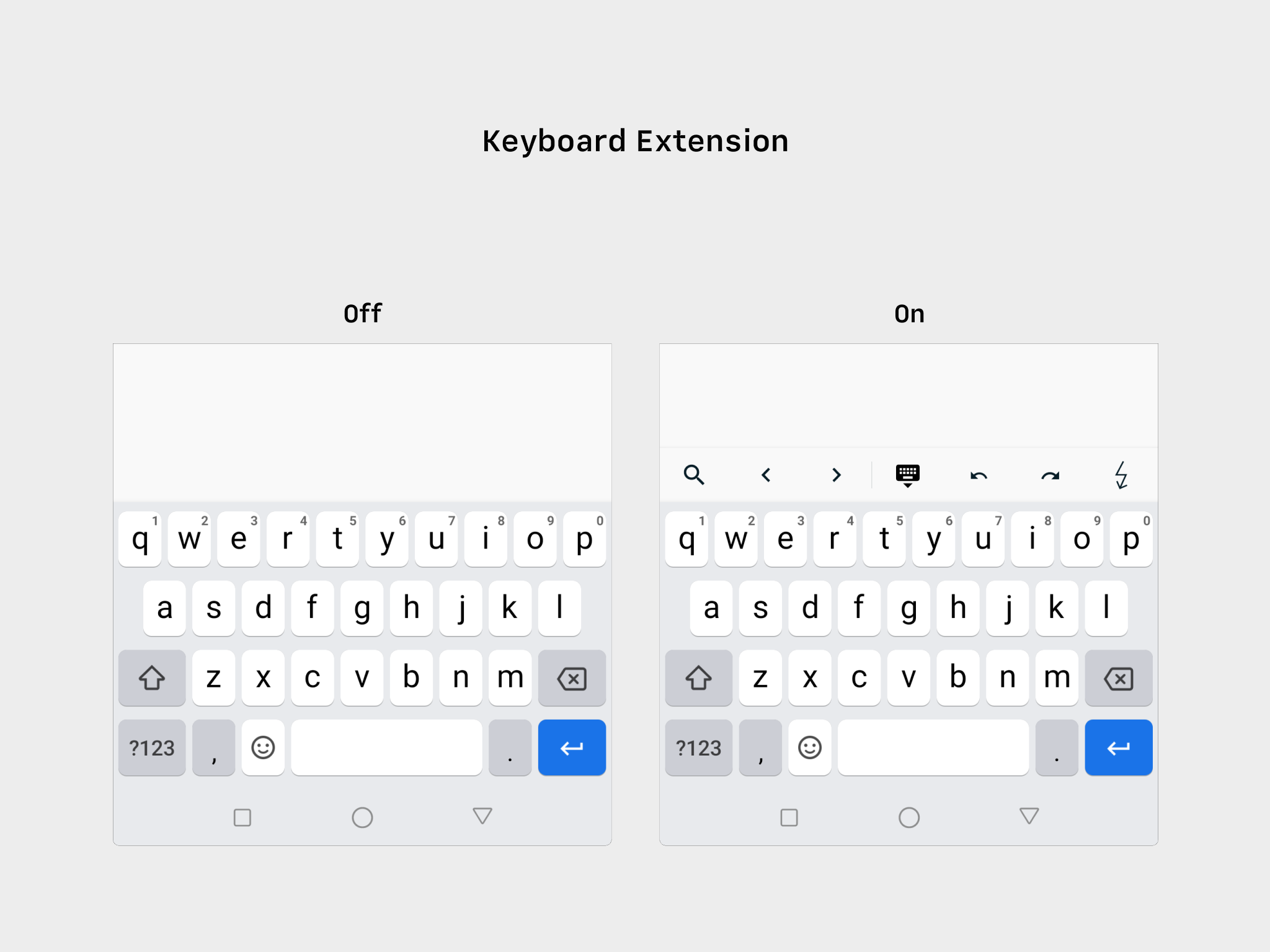 keyboard bar extension android
