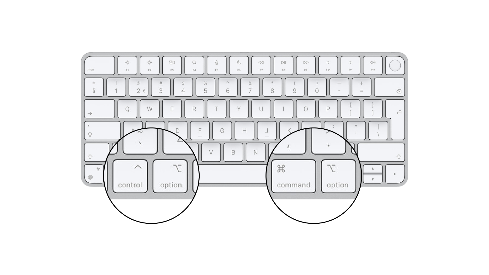 keyboard shortcuts iPhone Mac