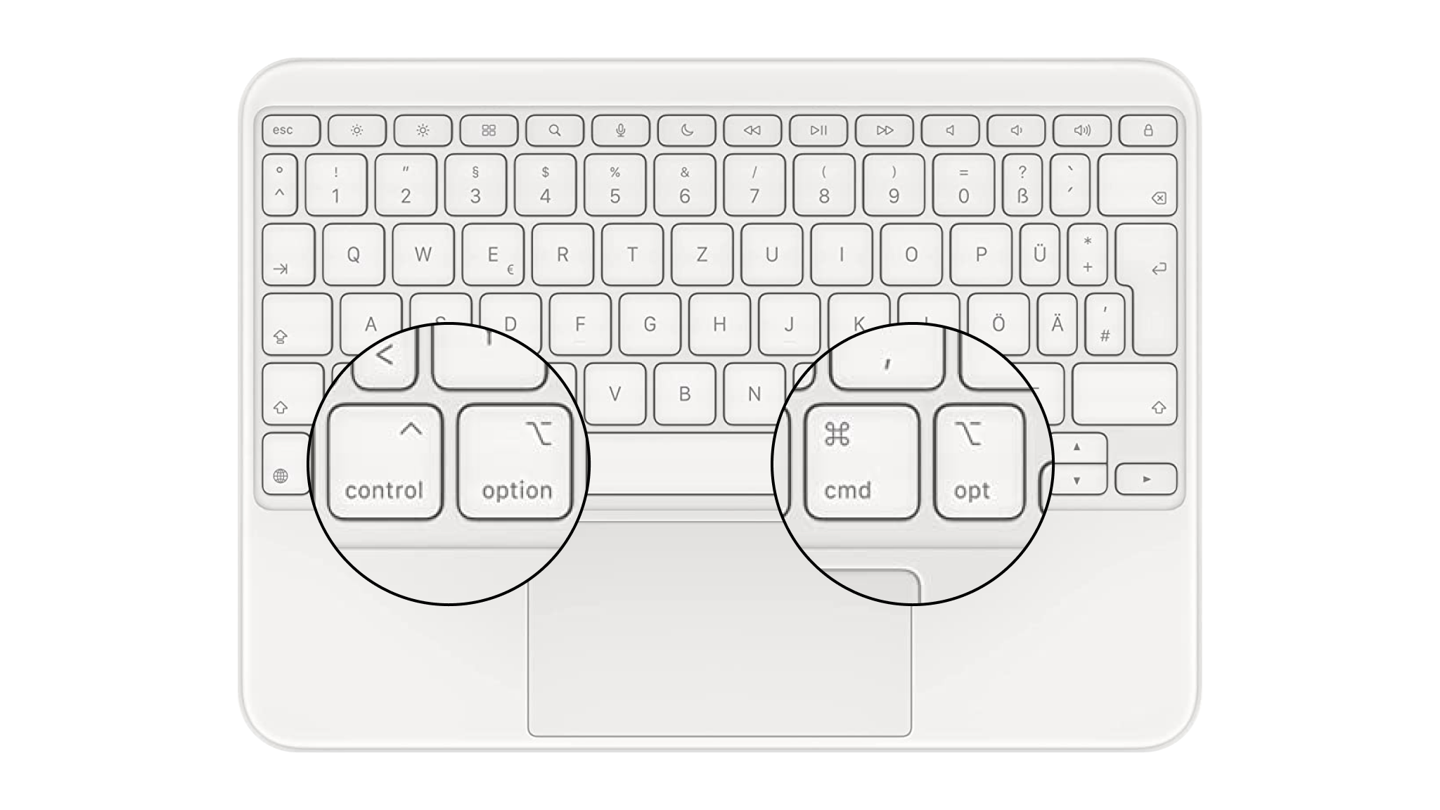 keyboard shortcuts ipad