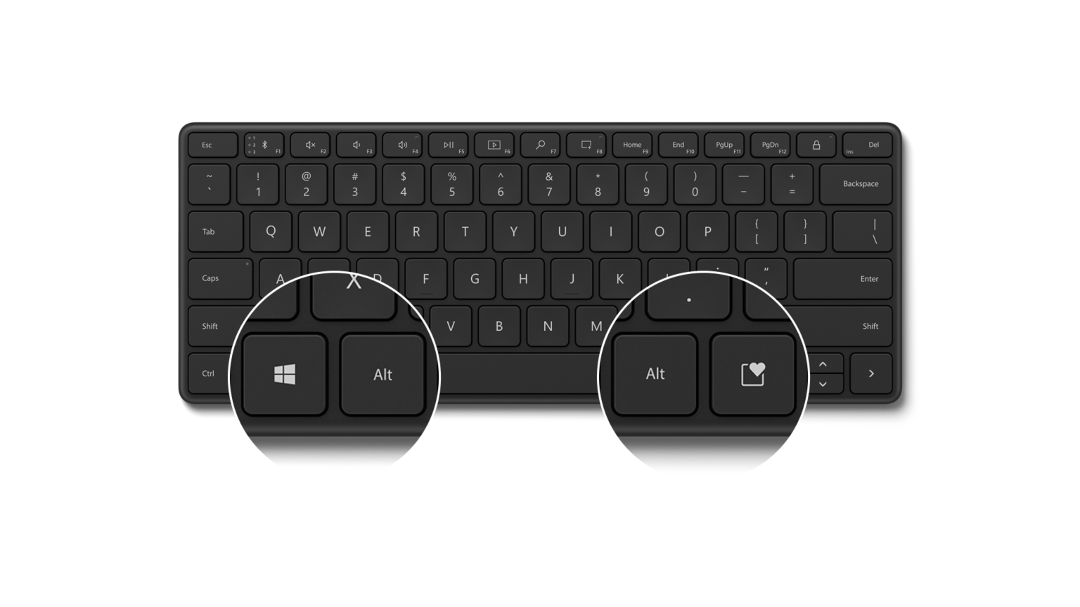 Keyboard Shortcuts Windows – iA