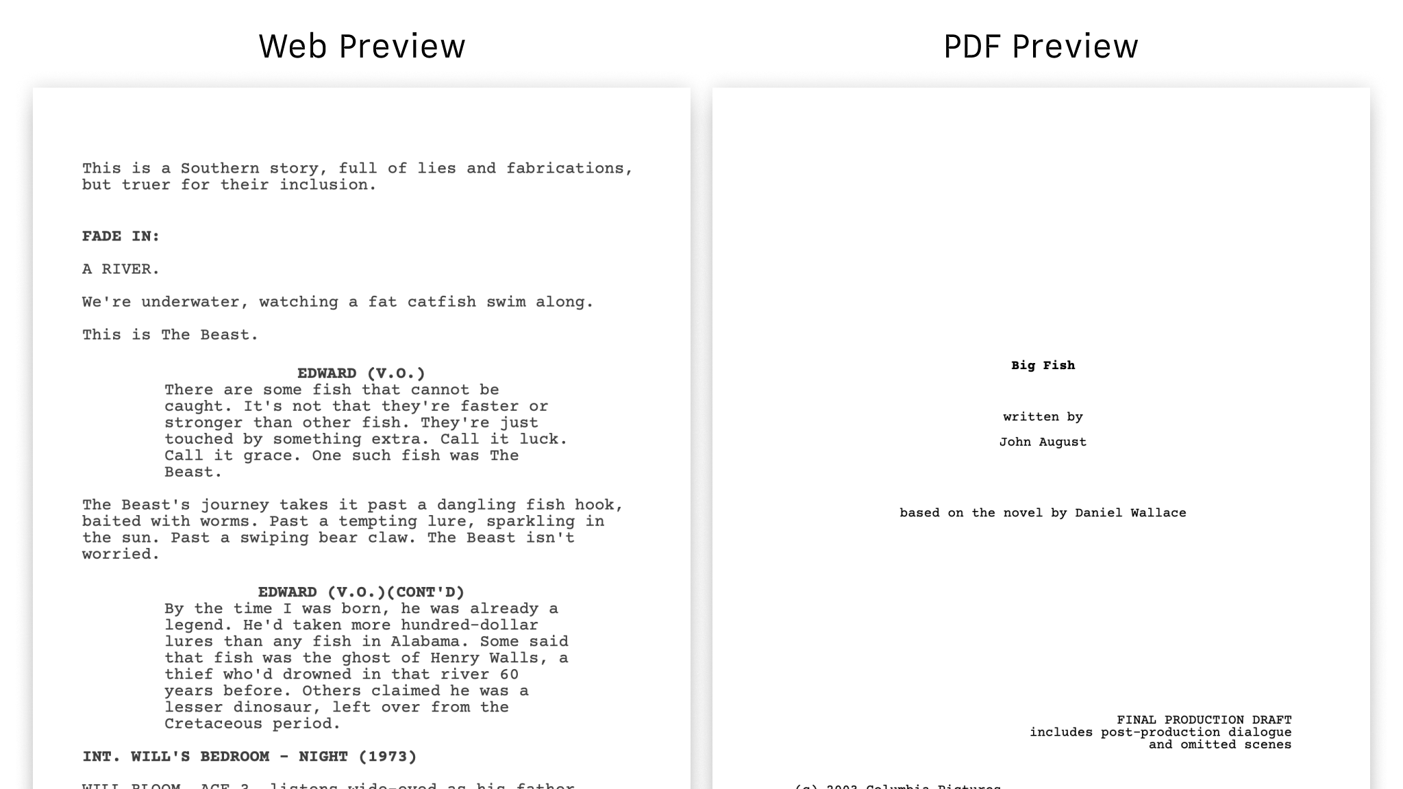 iA Writer Screenwriters template