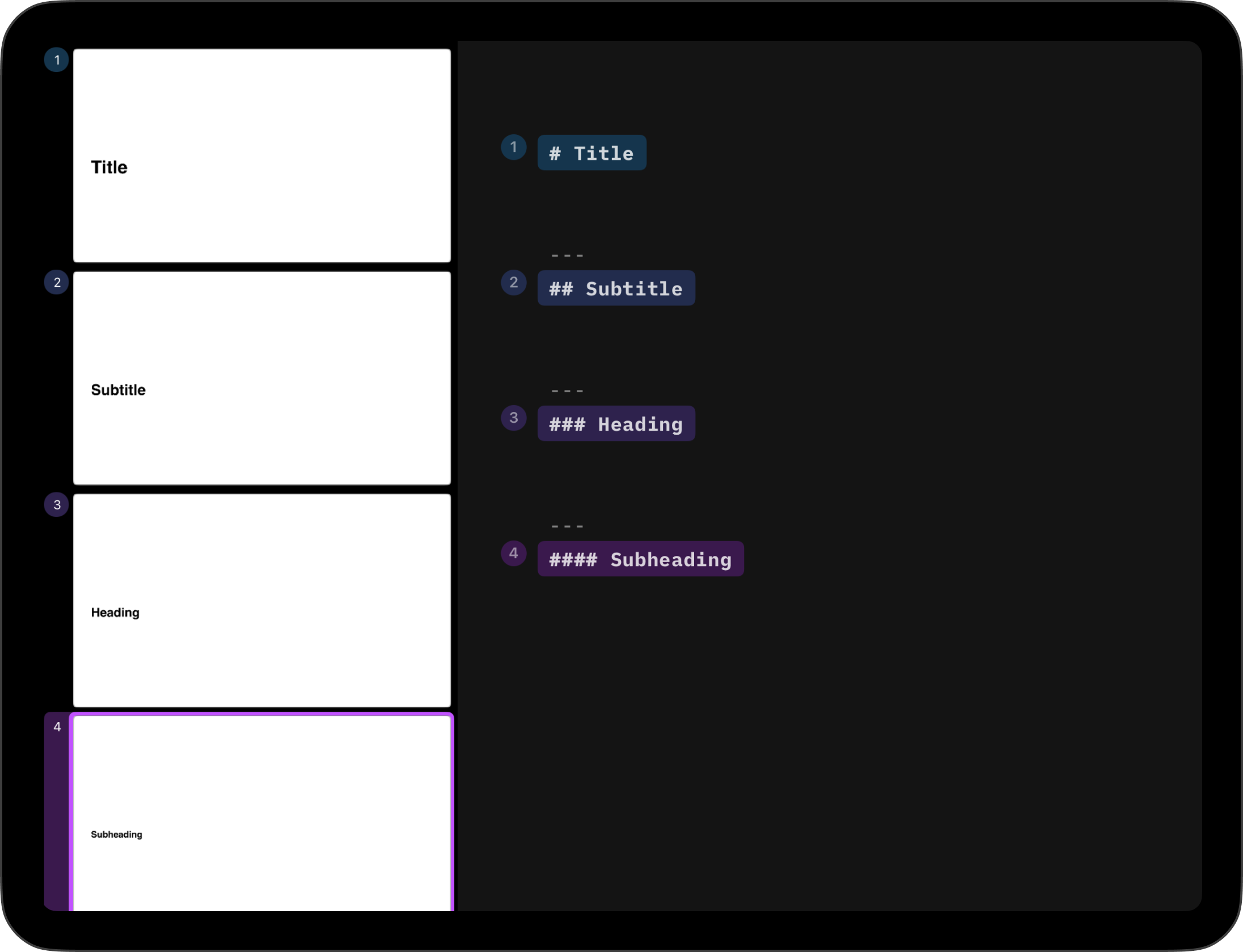 Title, subtitle, heading and subheading in different slides.