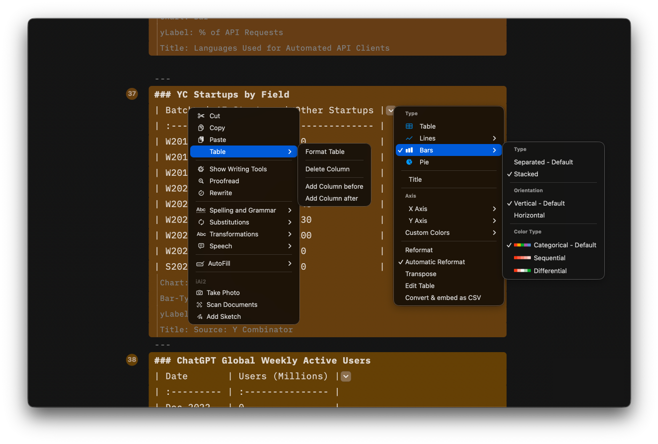 Editing chart tables in iA Presenter