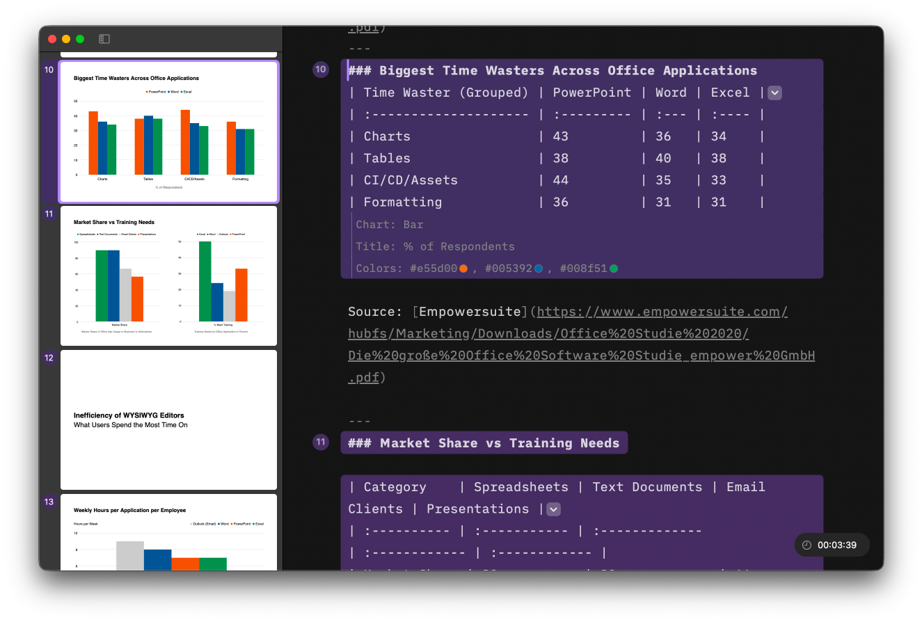 iA Presenter charts editor color settings