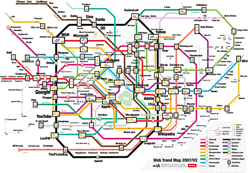 Web Trends 2007 v2