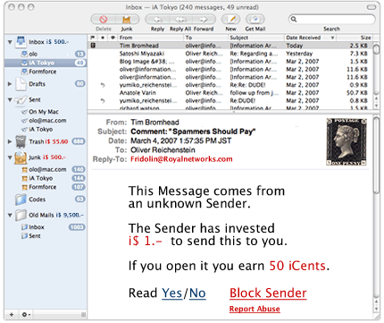 Internet dollar pay-per-mail spam blocking