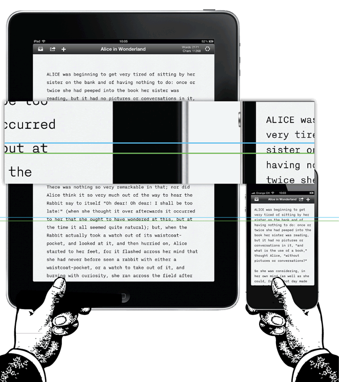 Responsive typography type size