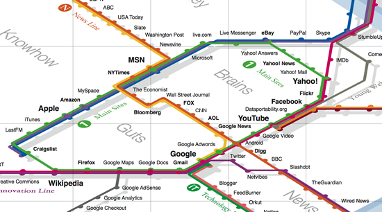 Trendmap 3-2