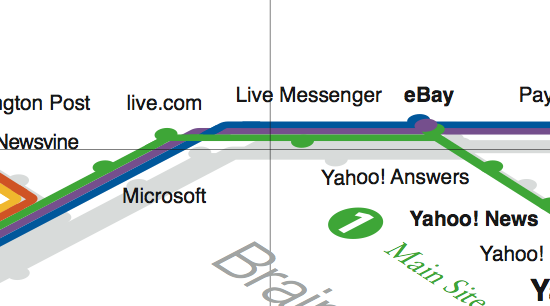 Trendmap 3 Live-1