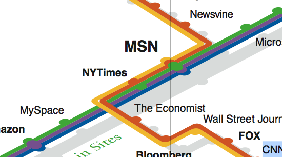 Trendmap 3 NYT