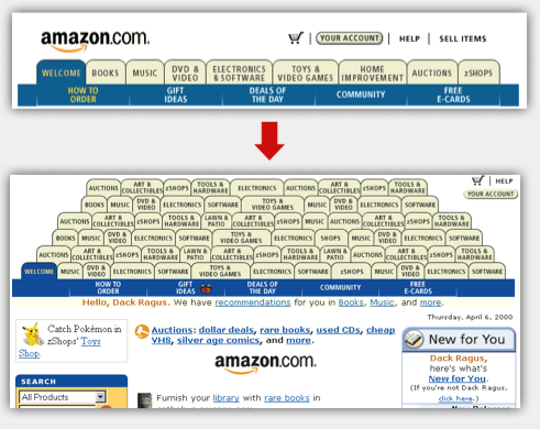 拡張可能ではないのアマゾン情報アーキテクチャー