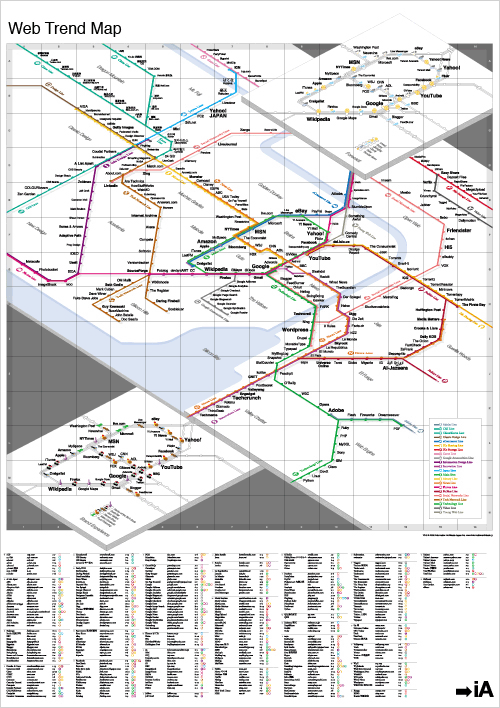 Web Trend Map 3